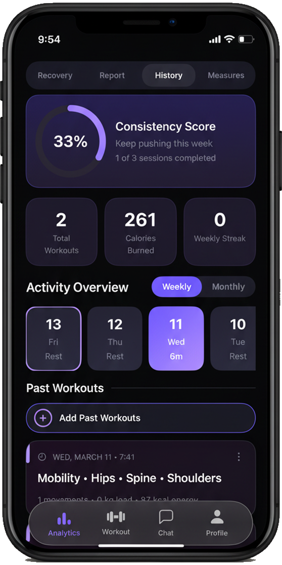Workout history dashboard